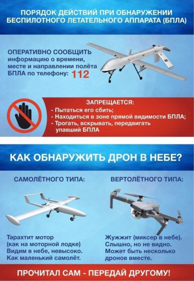 Алгоритм действий при обнаружении беспилотных летательных аппаратов (БПЛА). Алгоритм действий при обнаружении беспилотных летательных аппаратов (БПЛА).